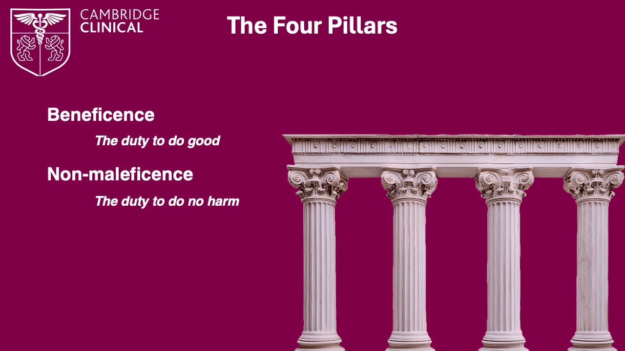 Situational Judgement 2: The Principles of Medical Ethics